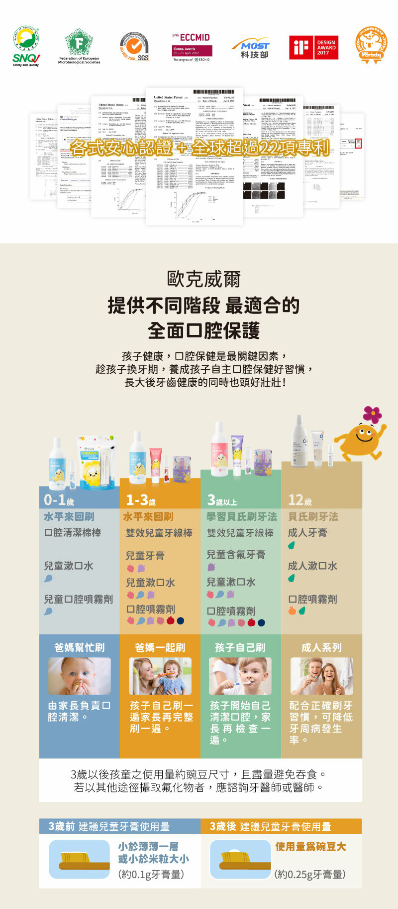 oh care 歐克威爾 - 兒童口腔噴霧劑-蘋果 (新版包裝)-15ml