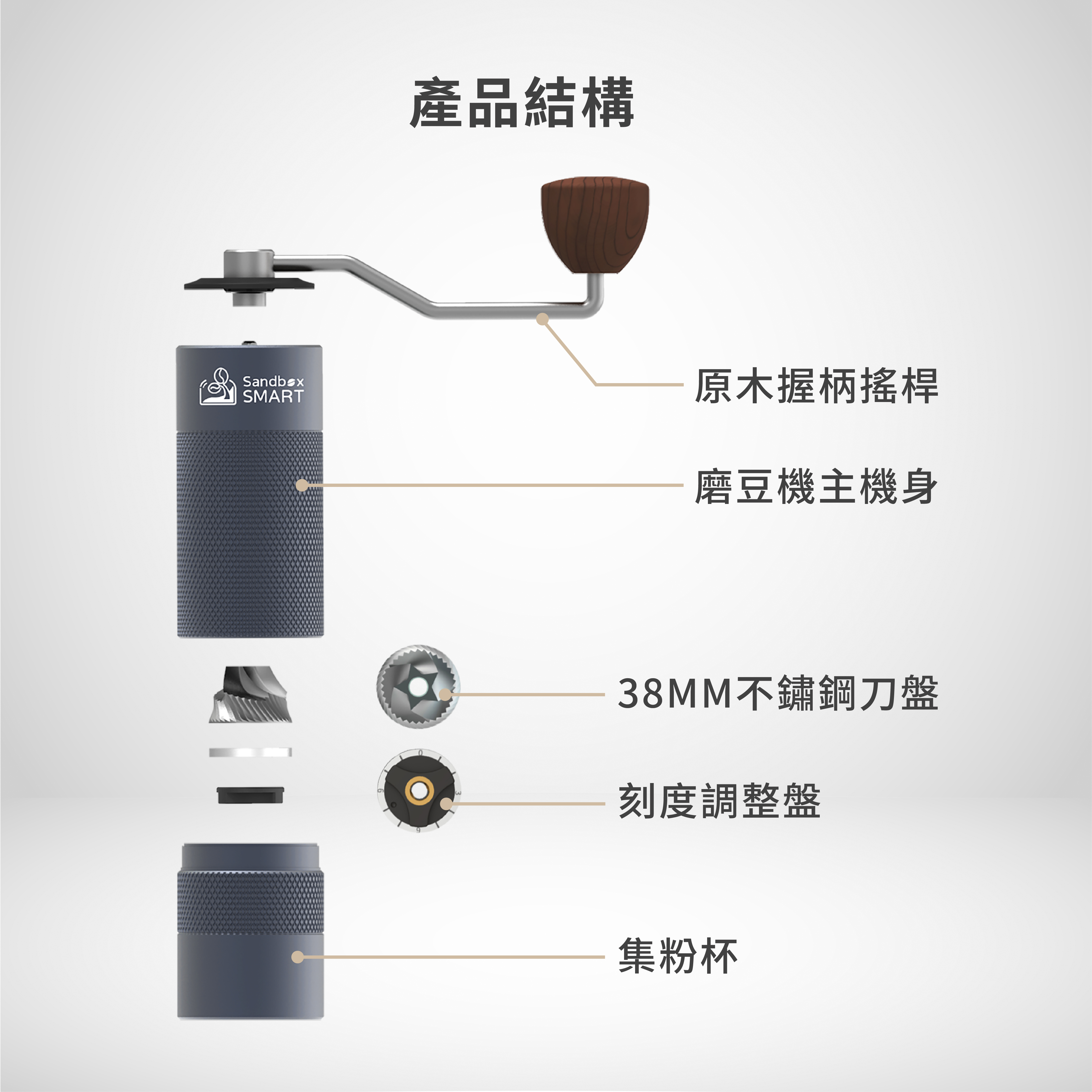  Sandbox Smart G1 Grinder