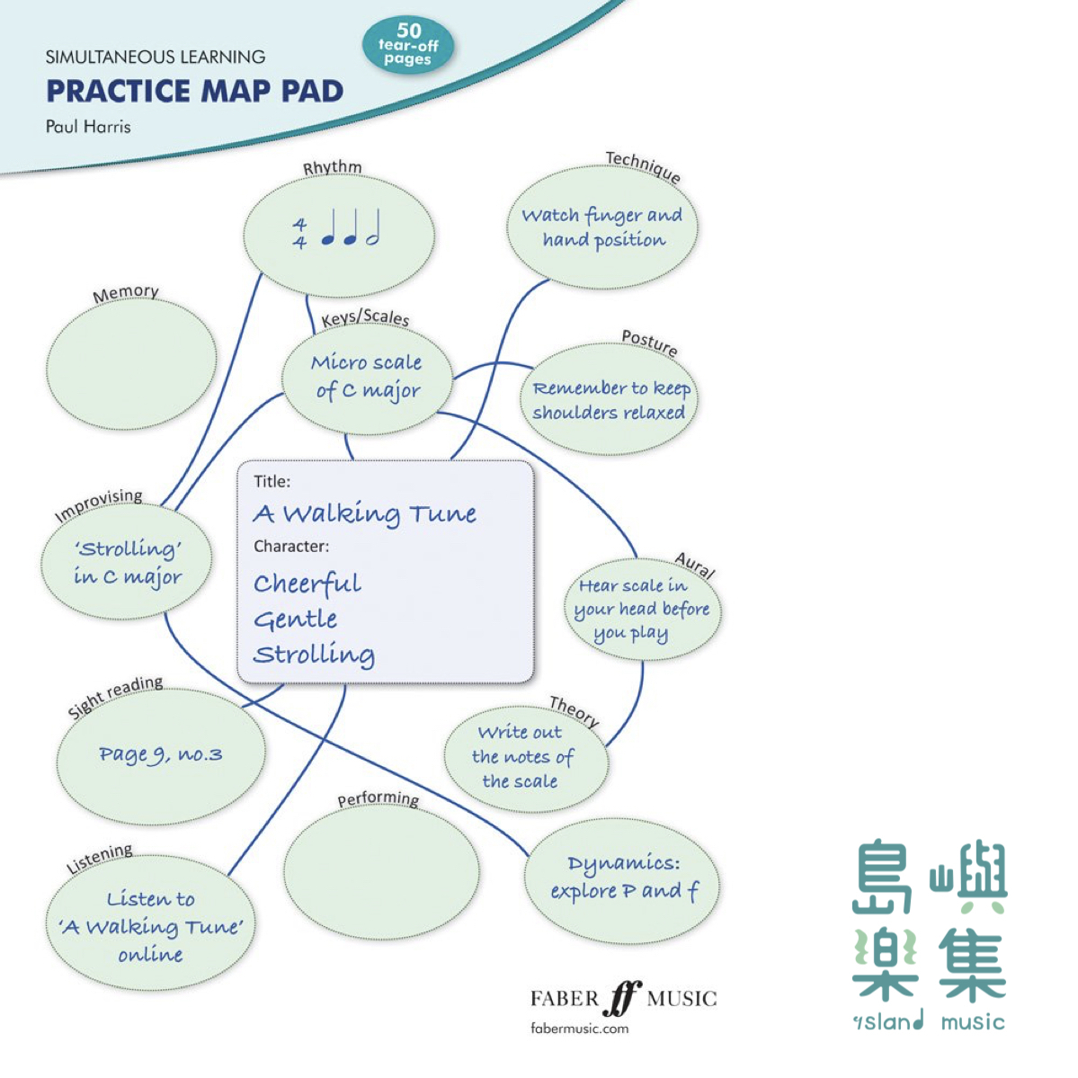 Simultaneous Learning Practice Map Pad