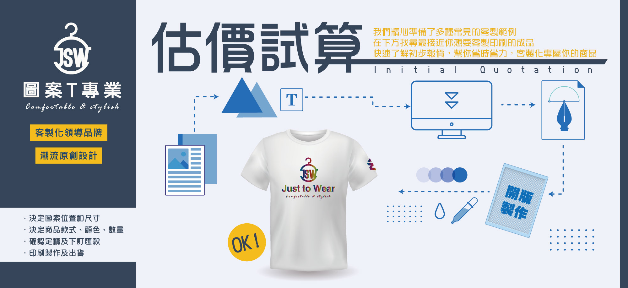 客製估價,初步報價,ESG,永續T恤,環保T恤,ESG T恤,環保團服,環保衣服,環保印刷,環保團體服,T恤,純棉,印衣服,印T恤,印圖案,少量印刷,團體福,克制衣服,推薦印衣服,系服,班服,帆布袋,購物袋,帽,醫用口罩,印刷口罩,MD雙鋼印,無框畫