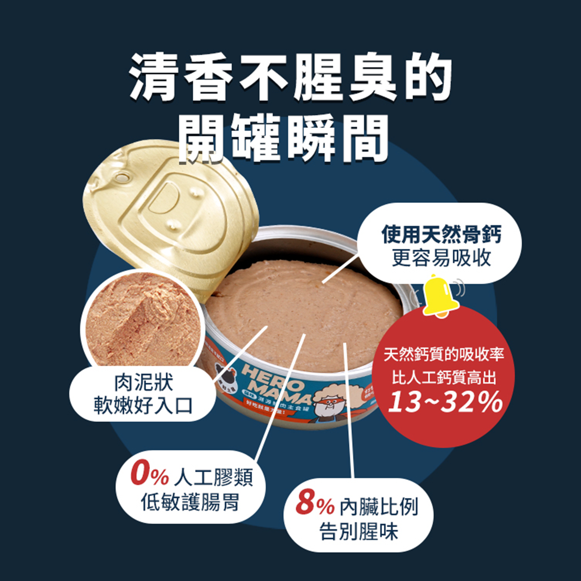 台灣【HeroMama】溯源鮮肉主食罐 80g - 48罐優惠裝