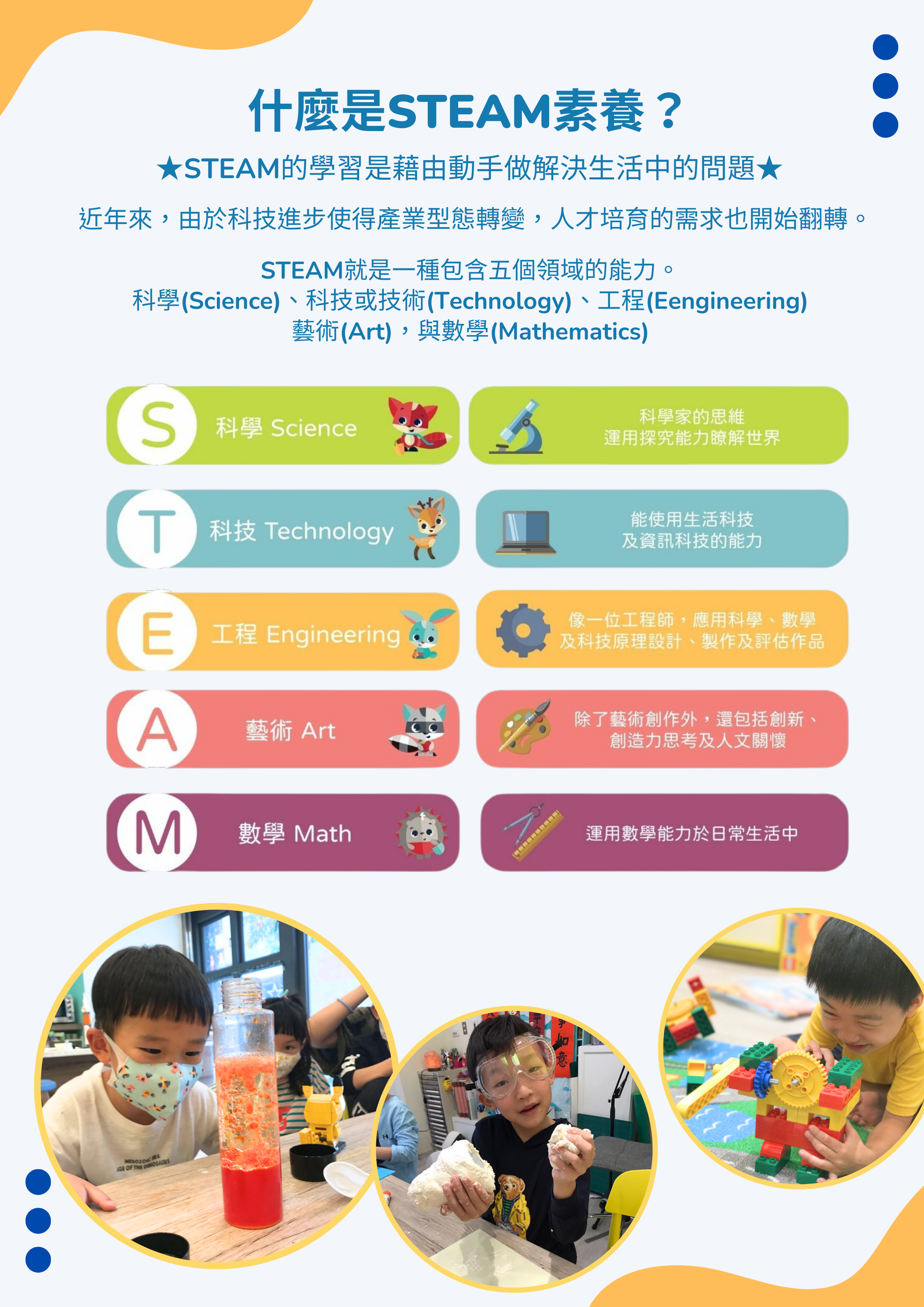 lego steam養成教育