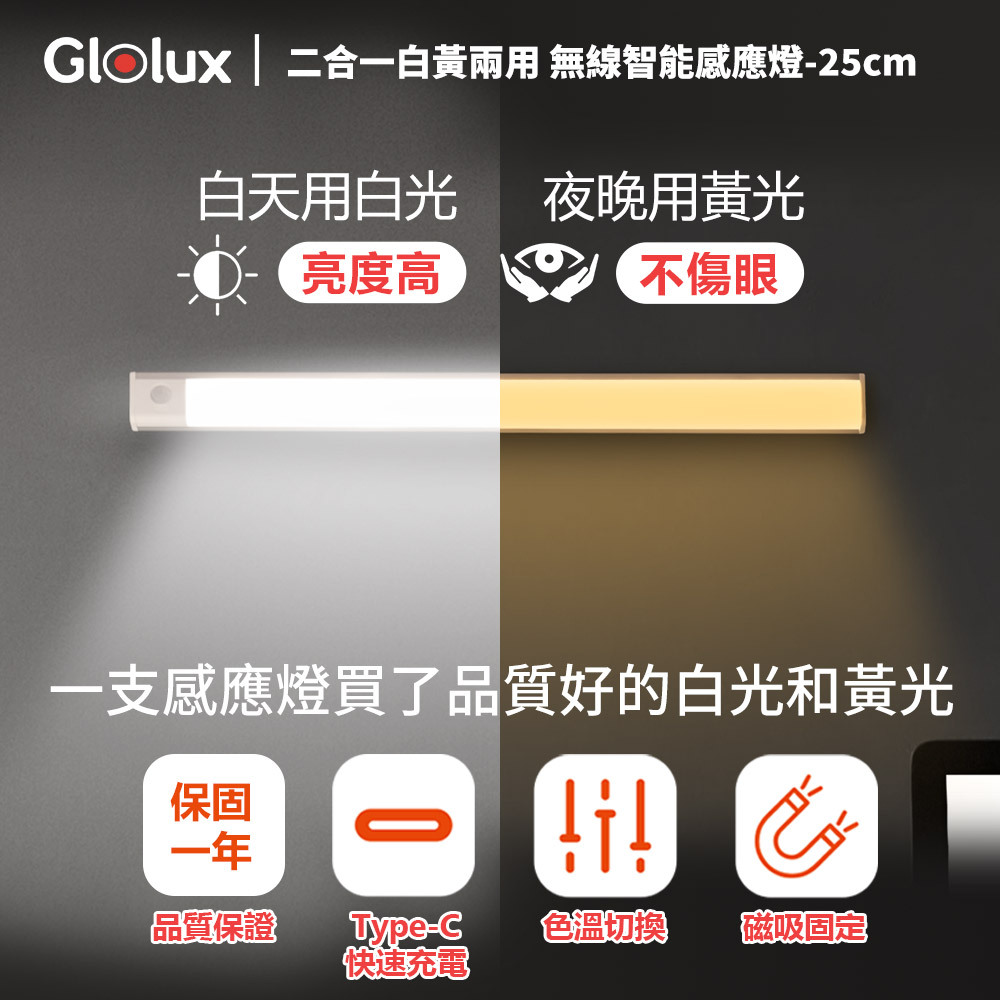 GLOLUX | Alloy-Motion Sensor Lights 25CM/ Dimmable Under Cabinet Lighting, 1200mAh Rechargeable Wireless Closet Lights Night Light for Drawers, Wardrobe, Stair, Kitchen(1048CL-25-WY)