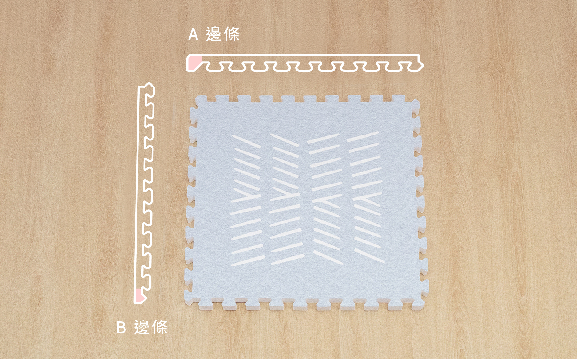 每一款地墊有A、B兩種邊條