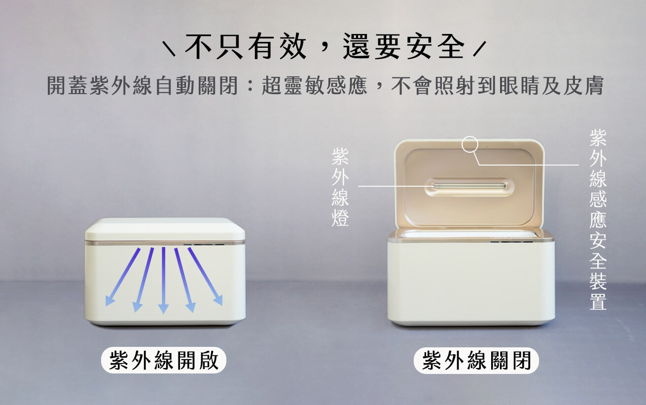 紫外線安全開關