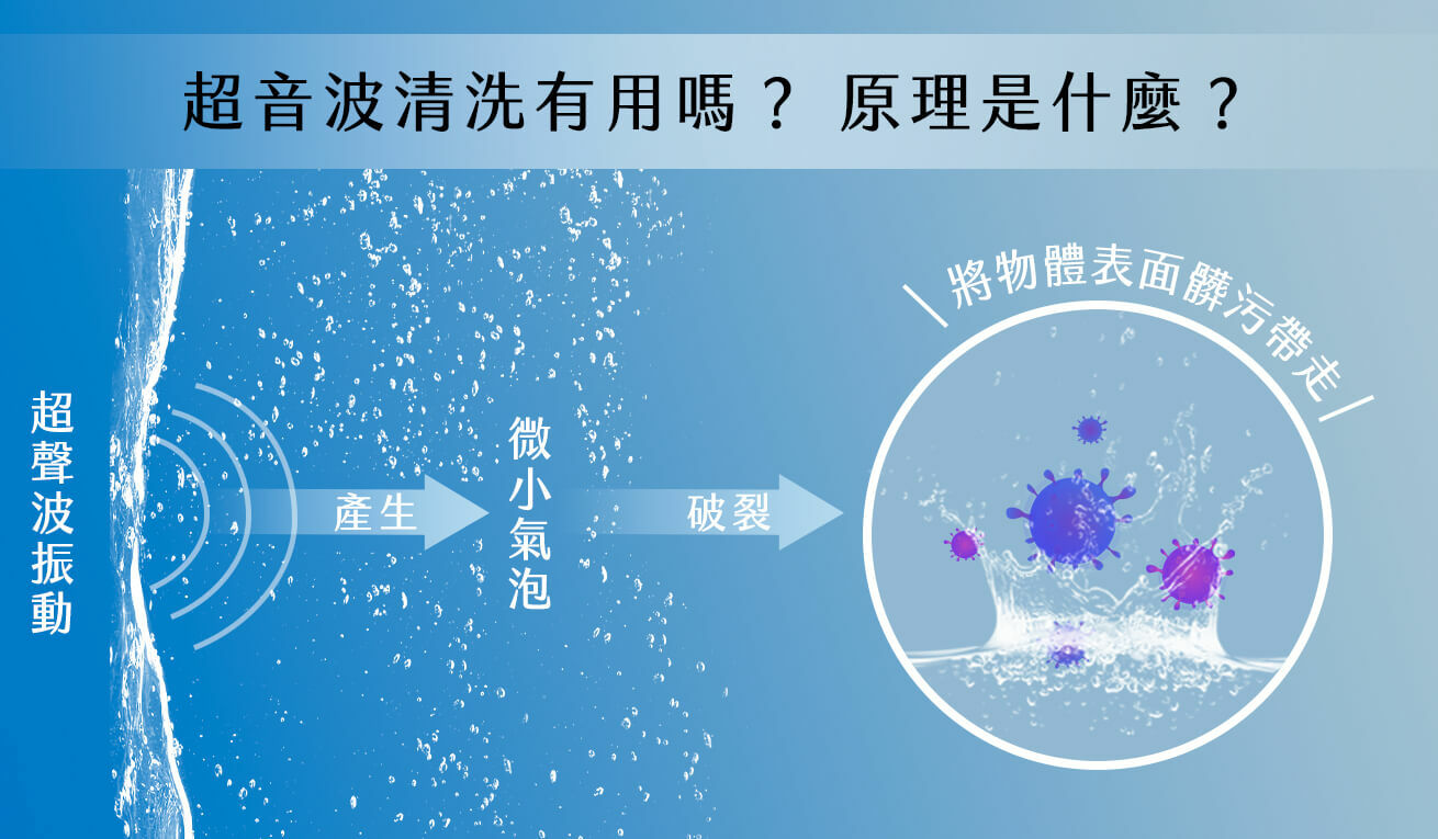 超音波清洗 原理