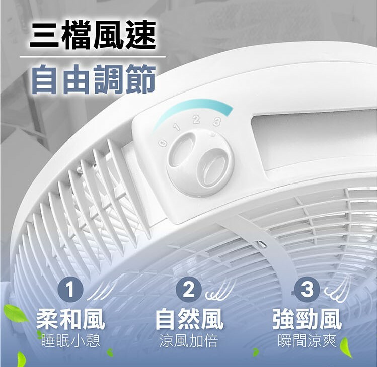 18吋渦流空氣循環扇