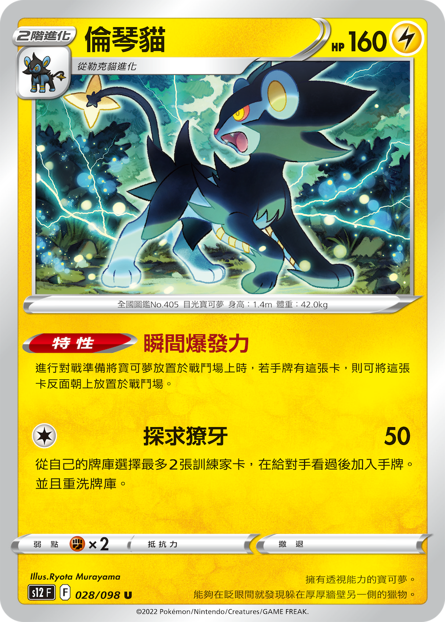 s12 思維激盪 028/098 倫琴貓 