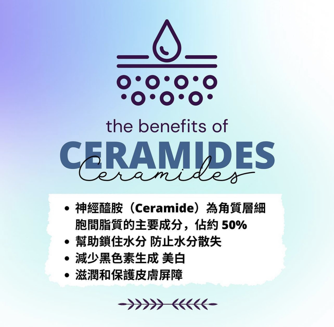 Juliette Armand  神經醯胺精華  Ceramide Serum