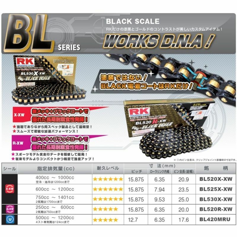 RK 系列電單車鏈條