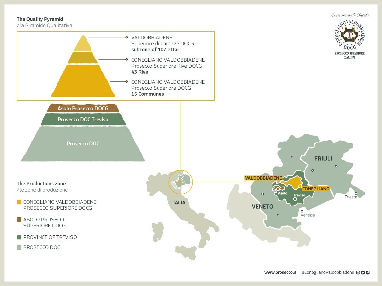Rive Prosecco,單一園，Conegliano Valdobbiadene Prosecco Superiore DOCG，科內利亞諾.瓦多比亞德內超級普洛賽克法定產區，Sparkling，氣泡酒