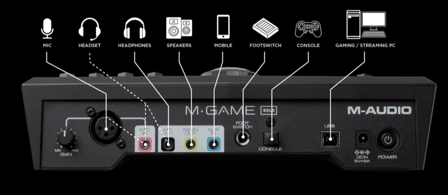 M-Audio M-Audio M-GAME SOLO 遊戲直播 混音器 錄音介面 第 2 張圖片｜三峽錄音 / 音響