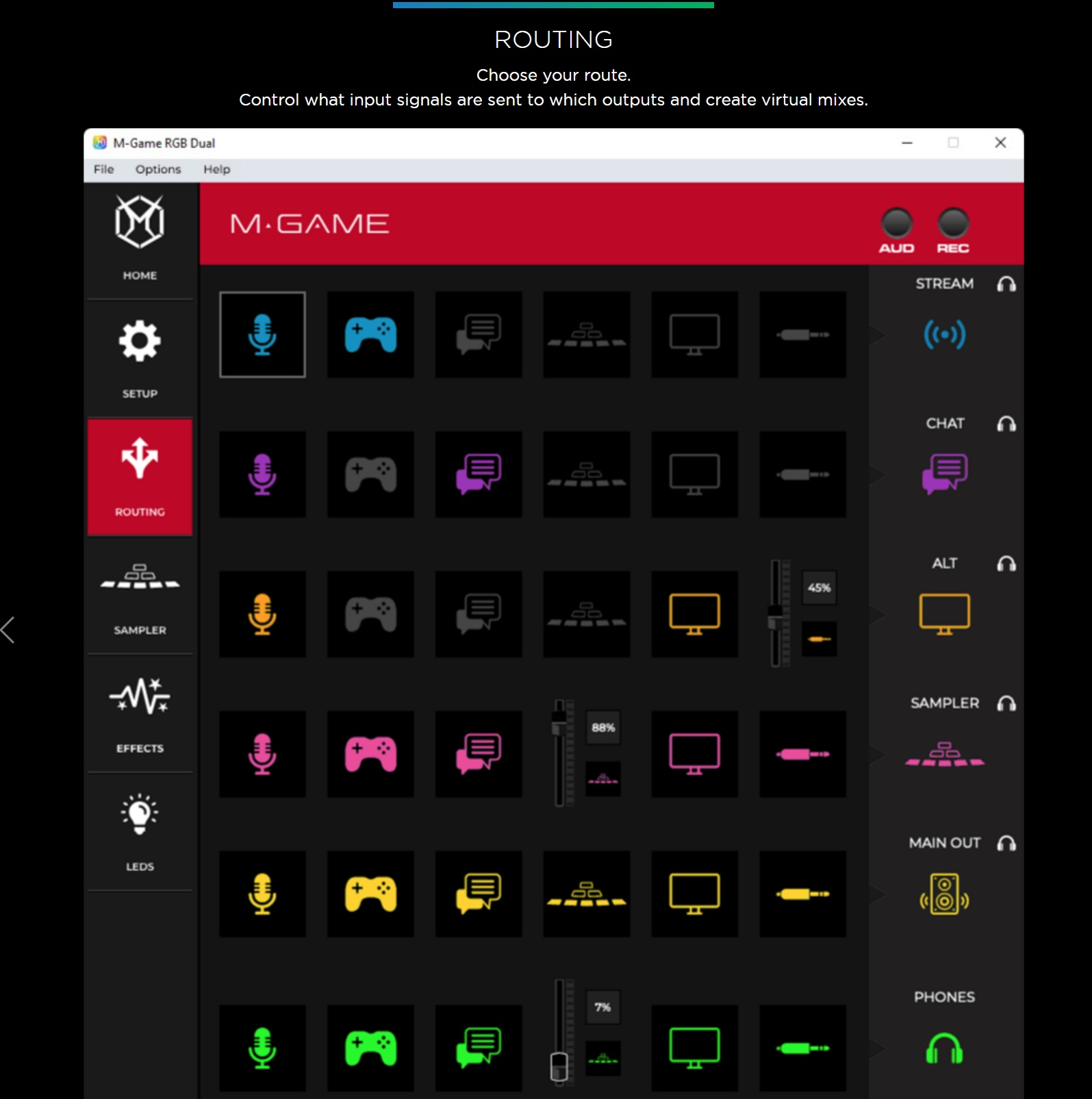 M-Audio M-audio M-Game RGB Dual 2軌 雙USB 遊戲直播 混音器 錄音介面 第 3 張圖片｜三峽錄音 / 音響