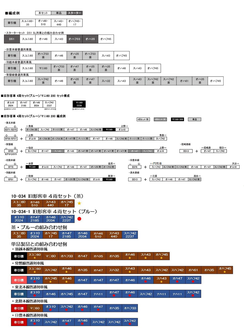 KATO 10-034 客車舊型客車(茶色) (4輛)
