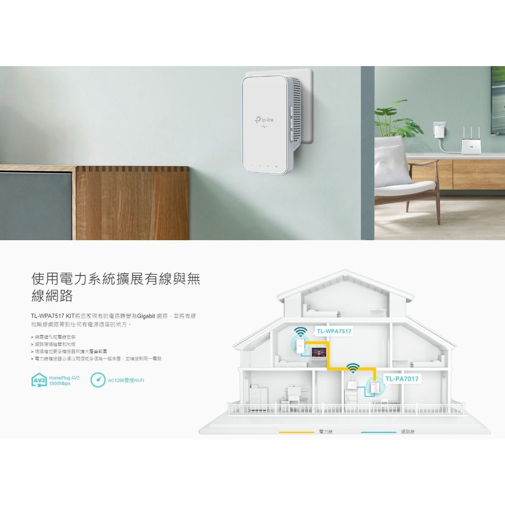 TP-Link TL-WPA7517 KIT AV1000 Gigabit電力線AC Wi-Fi橋接器套...