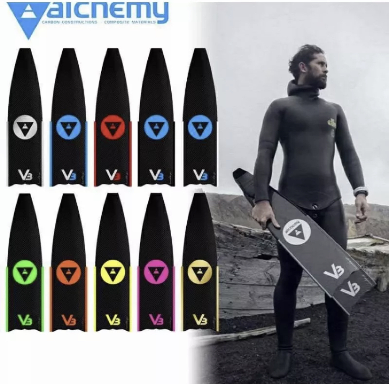 ALCHEMY悠潛潛水 V3含pathos$17680-裸板15680- 裸版尺寸75 x 19.5cm -折腳起算長度為63cm / 折腳角度23°