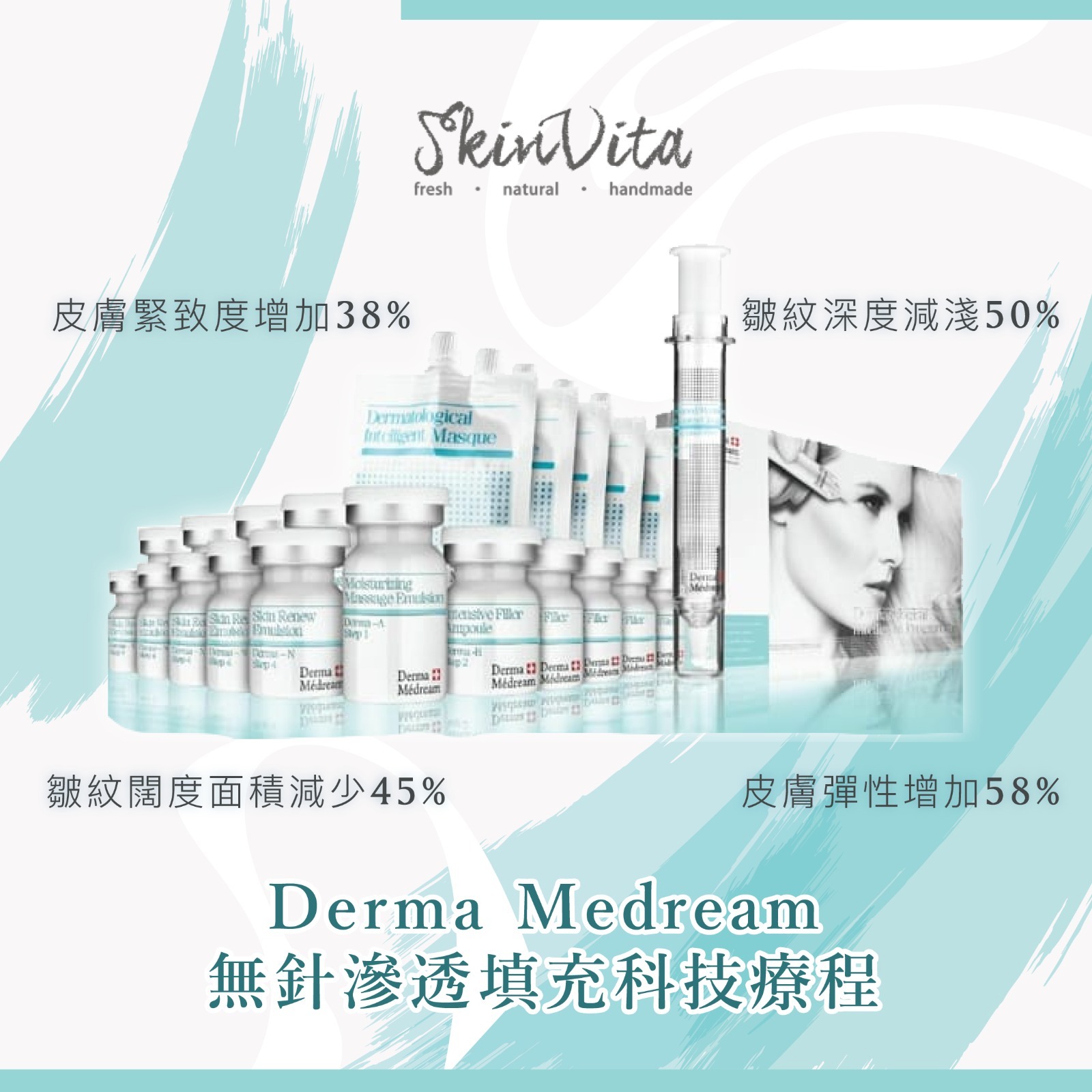 Derma Medream 無針滲透填充科技療程