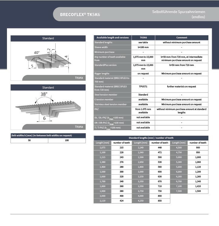 Brecoflex TK5K6無縫同步帶