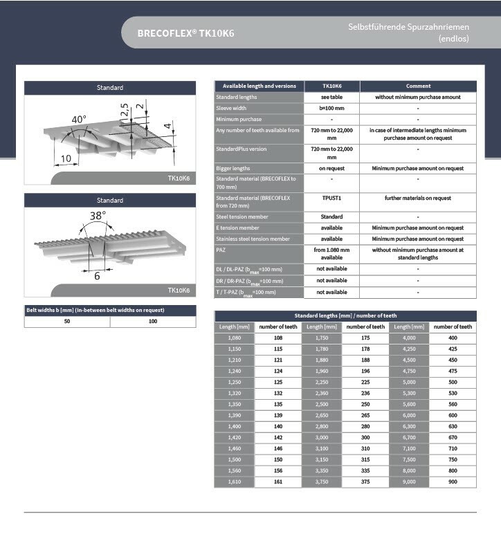 Brecoflex TK10K6同步帶