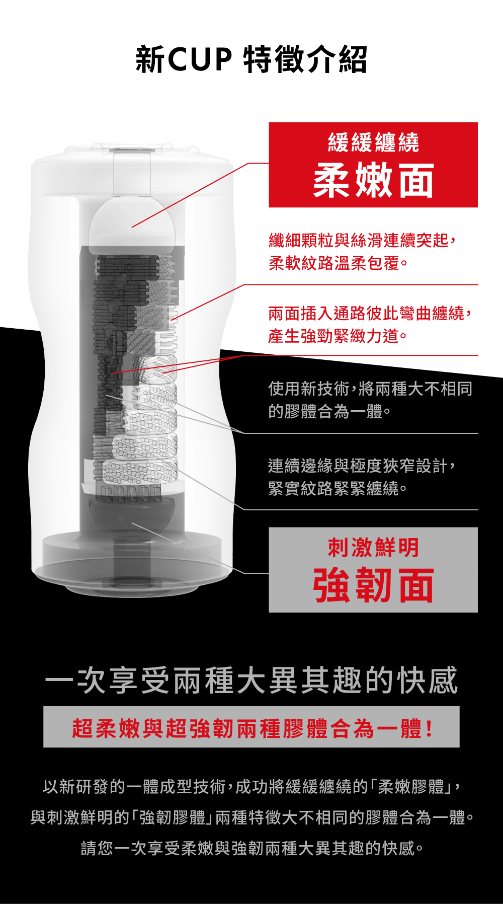 TENGA Twisting Cup Tough Edition Masturbation Cup Valentine's Day Gift -  Shop tenga-tw Adult Products - Pinkoi