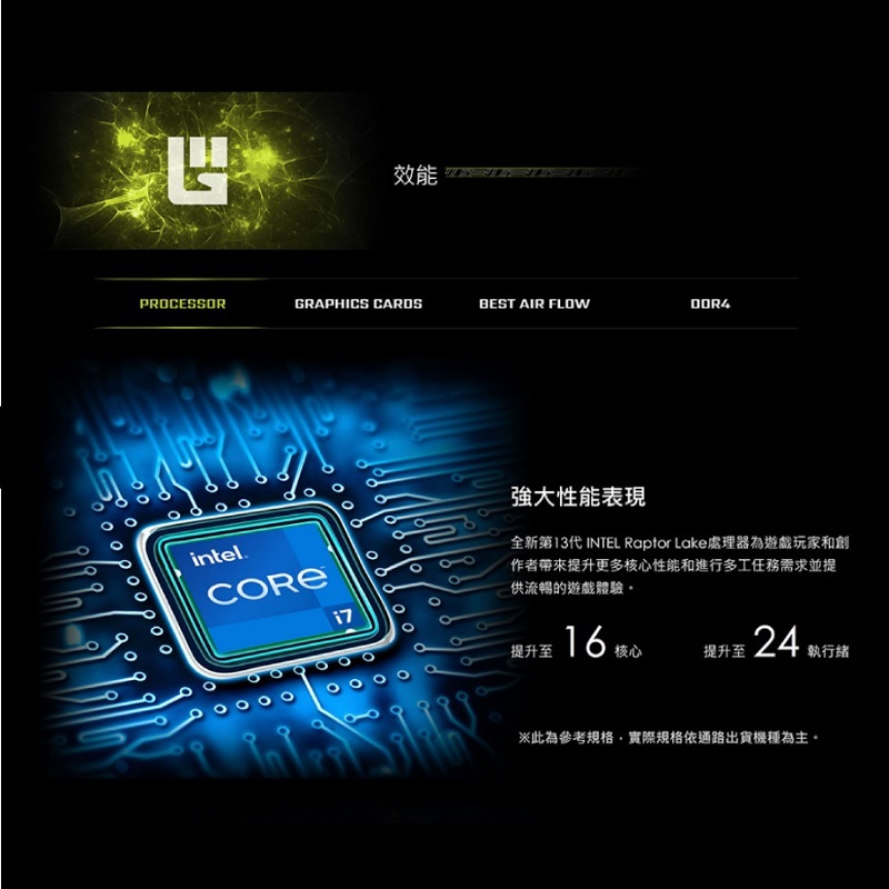 米特3C數位–MSI 微星 MAG Codex 5 13SI-1607TW 電競主機