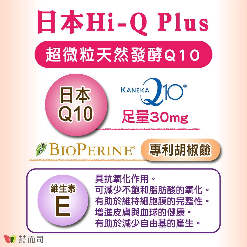 赫而司日本Hi-Q Plus超微粒天然發酵Q10，含有日本KANEKA足量30mg精純Q10，添加BioPerine®專利胡椒鹼吸收率提高30%！搭配維生素E具抗氧化作用，可減少不飽和脂肪酸的氧化，有助於維持細胞膜的完整性，增進皮膚與血球的健康，有助於減少自由基的產生。