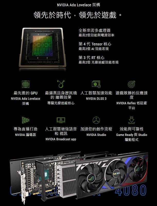 米特3C數位–ASUS 華碩 ROG-STRIX-RTX4080-O16G-GAMING 顯示卡