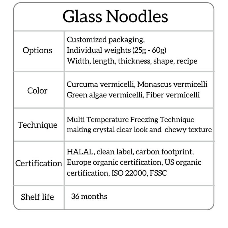 glass noodles