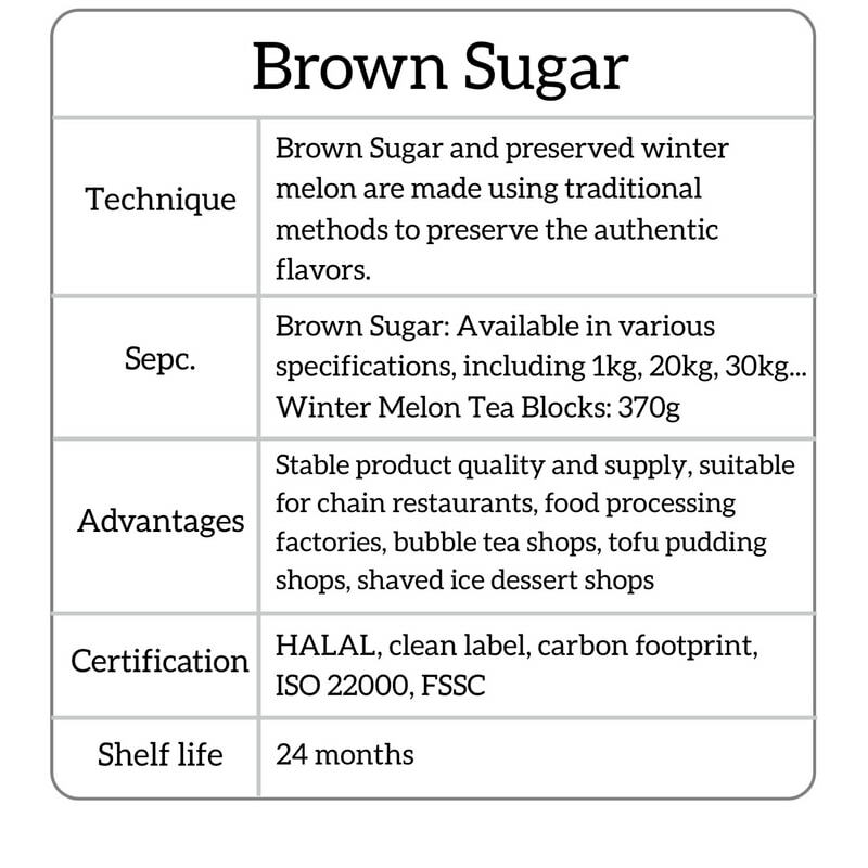 beverage shop ingredients