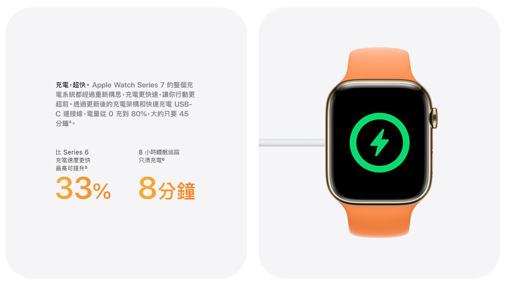 Apple Watch 充電速度