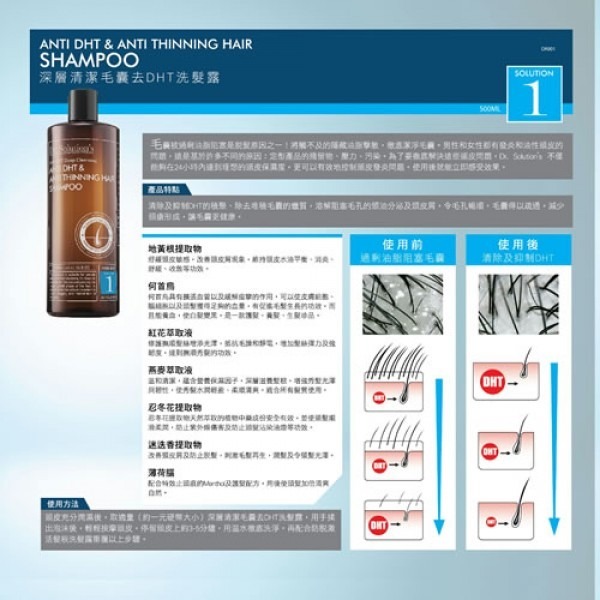 Dr. Solution's 深層清潔毛囊去DHT 1號洗髮露 500ML