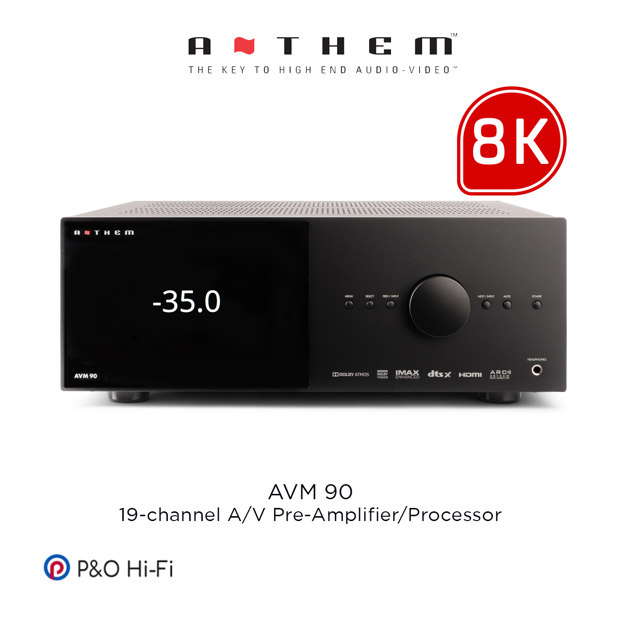 Anthem AVM 90 19聲道環繞聲前級處理器