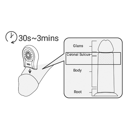 DPN-G9訓練器-使用方式-許藍方推薦