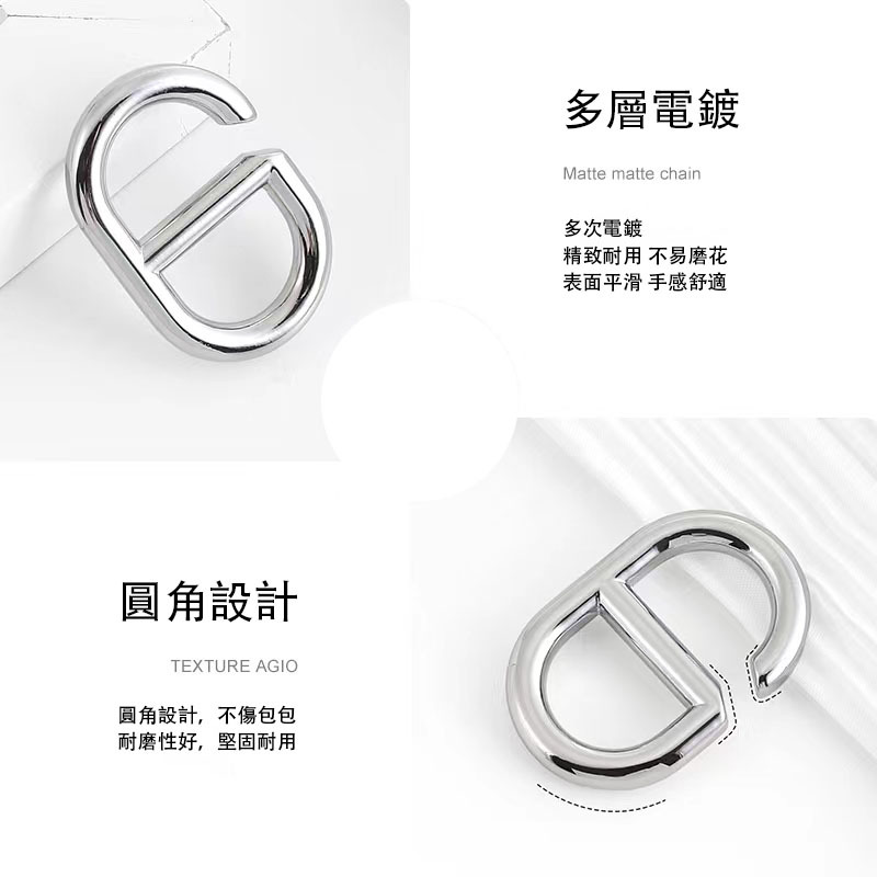 豬鼻子菜籃子intheloop改造豬鼻金屬扣五金配件|預購商品下單訂製需耐心等待14天