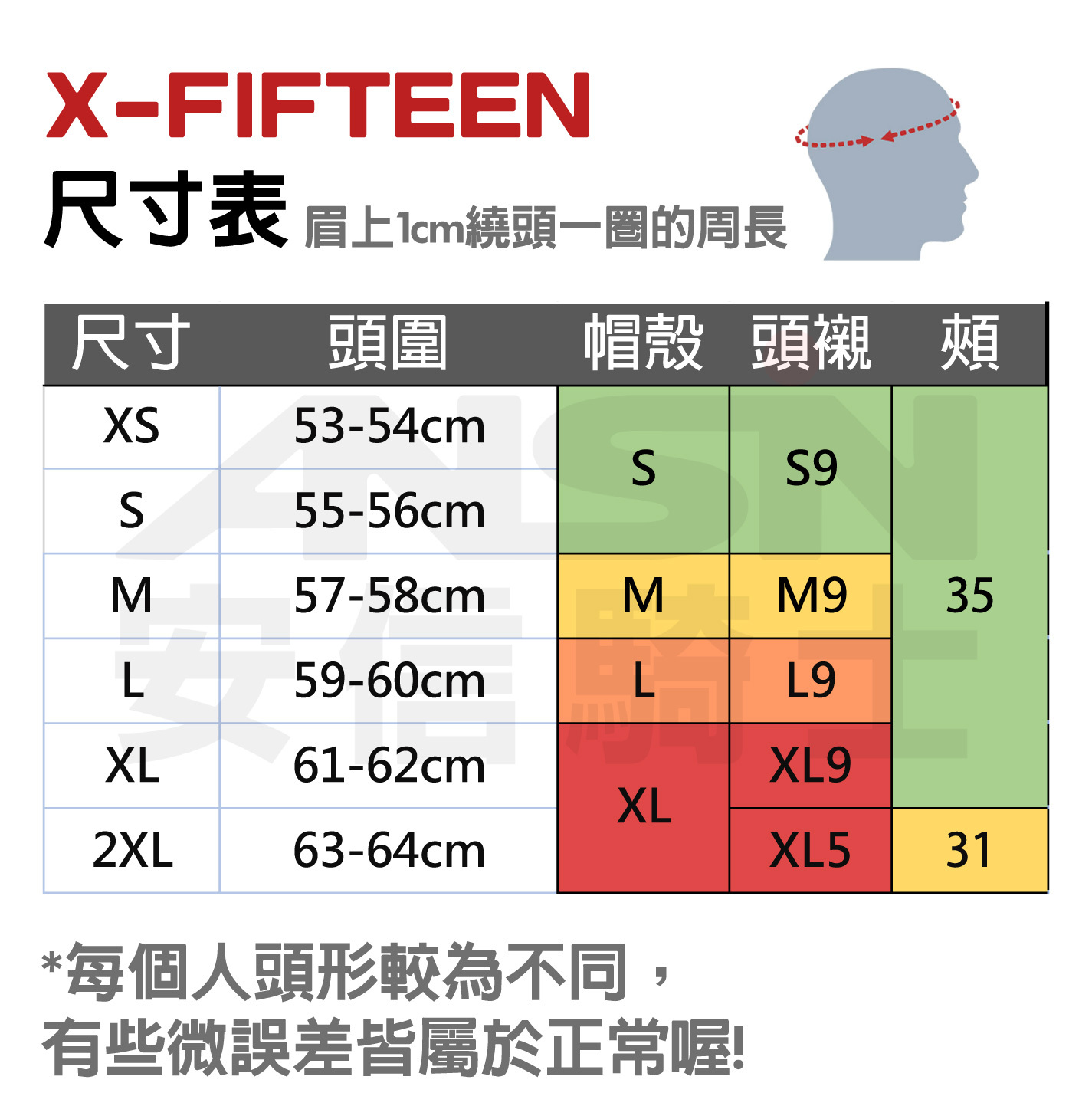安信騎士|SHOEI X-Fifteen X-15 選手彩繪A.MARQUEZ73 V2 TC-2 全罩帽