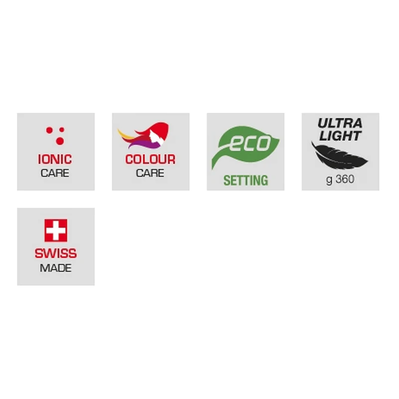 Valera Excel 2000 Ionic 2000W 電風筒 VAL-561.08/IUK