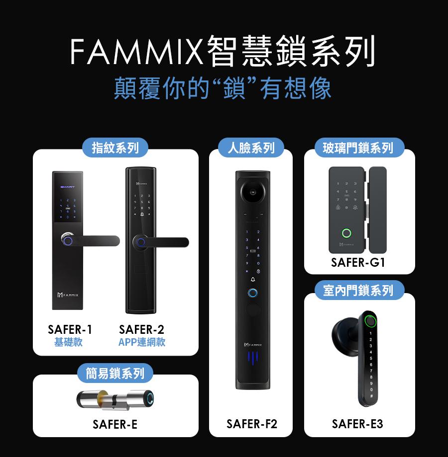 陳漢典,FAMMIX,菲米斯,智慧門鎖.智能門鎖,電子門鎖,指紋門鎖,電子鎖,住家安全,管好你家