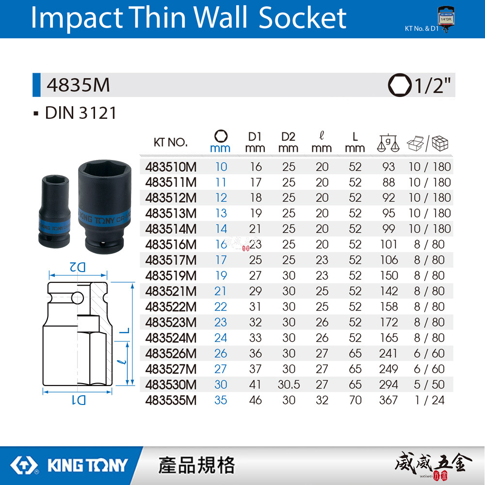 KING TONY 金統立｜公制 1/2" 四分 4分 六角氣動薄壁中長套筒 氣動長套筒 鉻鉬鋼｜4835M