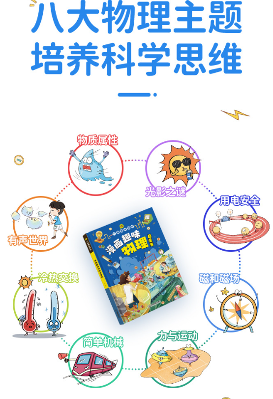 儿童趣味百科漫画趣味物理启蒙书（精装）