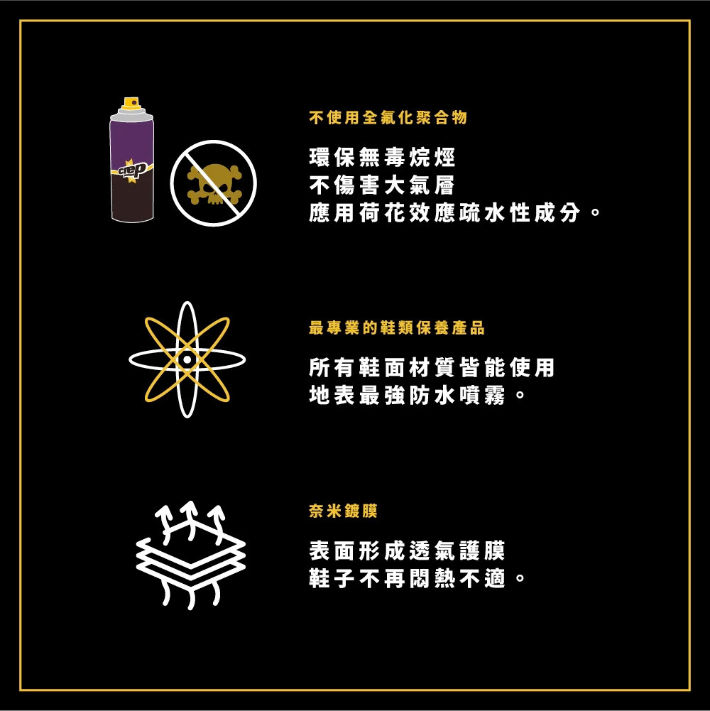 {現貨}  CREP Protect Spray💦 鞋用防水抗污噴霧