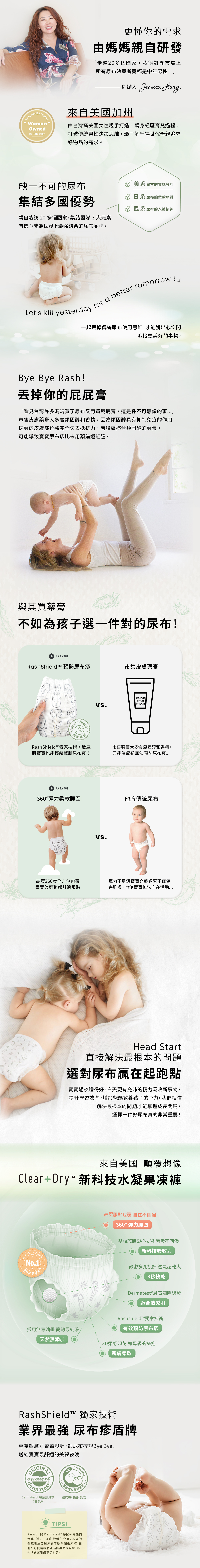 Parasal Clear + Dry™ 新科技水凝果凍褲-1 Parasal Clear + Dry™ 新科技水凝果凍褲-1