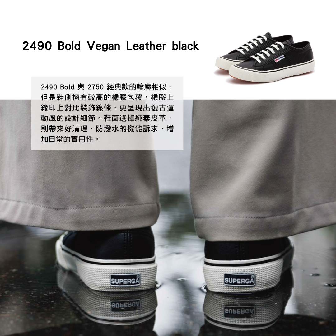 Superga,帆布鞋,折扣,Sale,小白鞋,凱特王妃,無印良品,Vegan Leather,純素皮革,皮革,防水,雨季