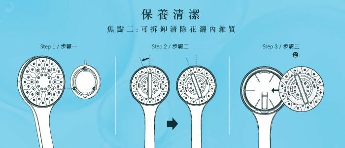 Azure香港品牌Wave1F Biomaster銀離子抗菌花灑