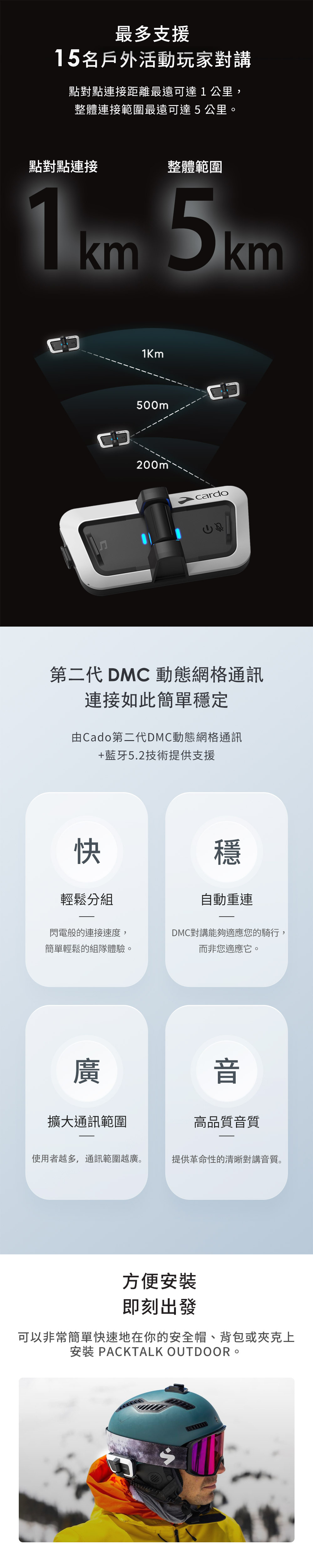 最多支援15名戶外活動玩家對講點對點連接距離最遠可達1公里,整體連接範圍最遠可達5公里點對點連接整體範圍1km 5km快輕鬆分組閃電般的連接速度,簡單輕鬆的組隊體驗。廣1Km500m第二代  動態通訊連接如此簡單穩定擴大通訊範圍200m由Cado第二代MC動態網格通訊+藍牙5.2技術提供支援使用者越多,通訊範圍越廣。Dcardo穩自動重連DMC對講能夠適應您的騎行,而非您適應它。方便安裝即刻出發音高品質音質提供革命性的清晰對講音質。可以非常簡單快速地在你的安全帽、背包或夾克上安裝 PACKTALK 。