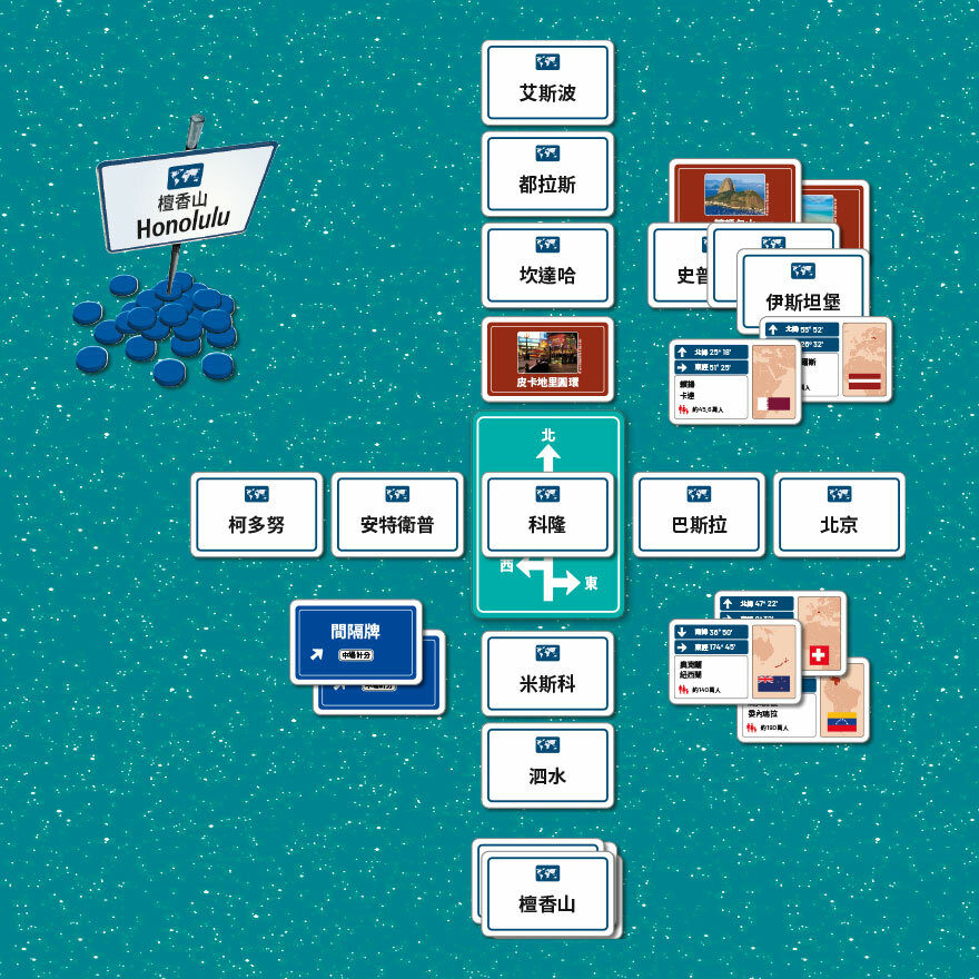 繞著地球跑 Ausgerechnet Honolulu - 中文版
