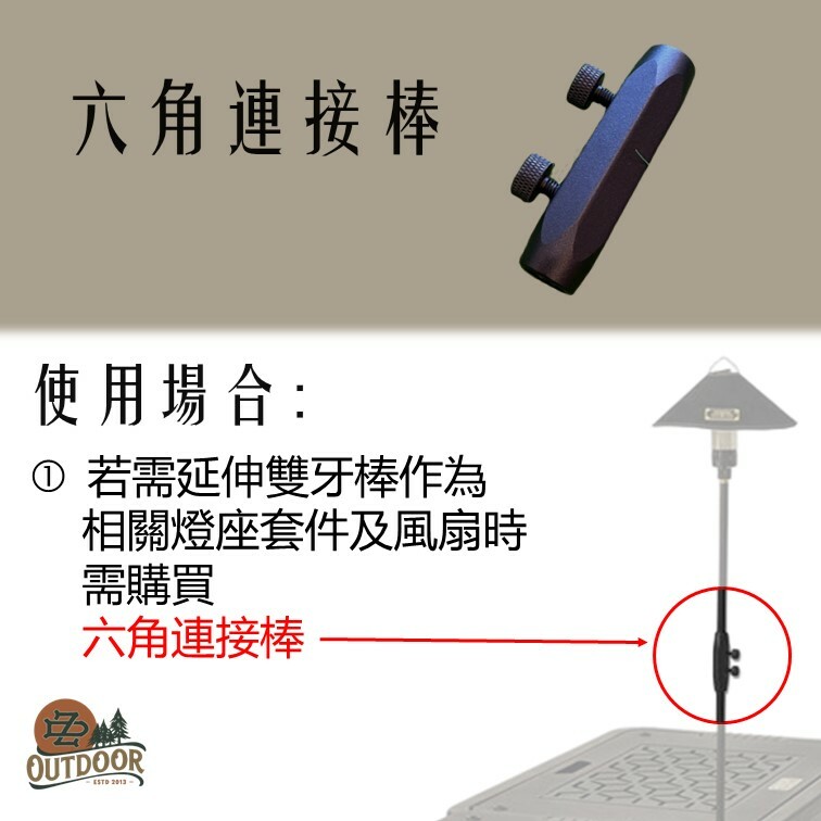 Territory Task TT桌 渡鴉桌 專用螺帽 螺絲 六角轉接頭 露營 露營桌 黑色