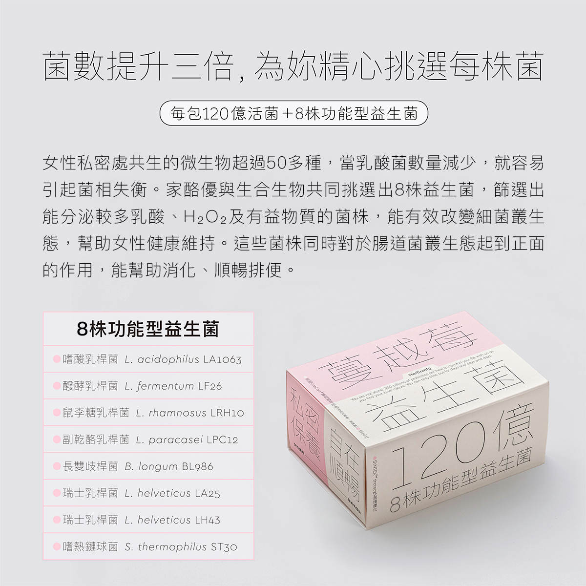 家酪優與生合生物共同挑選7株功能型益生菌,幫助維持私密處弱酸環境,改變菌叢生態,維持菌相平衡