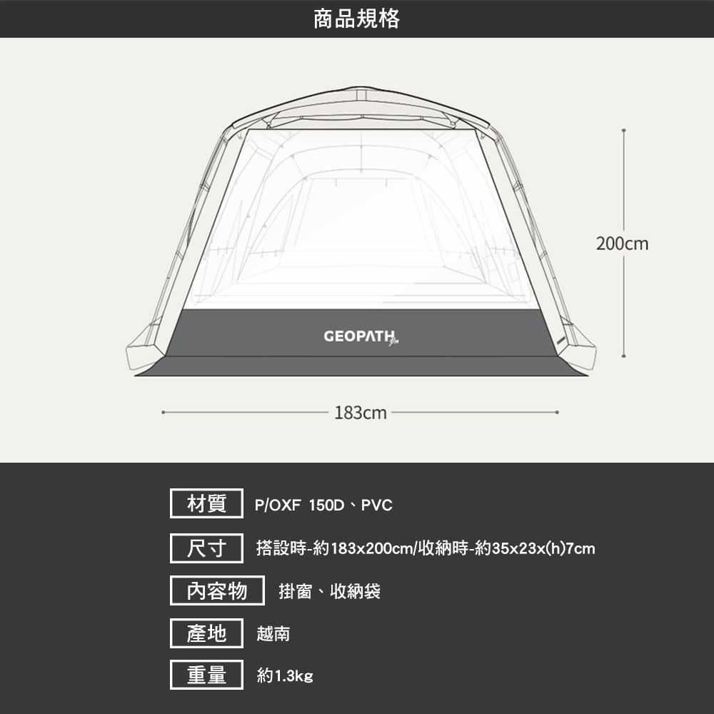 KZM GEOPATH PRO 黑森林別墅帳專用掛窗