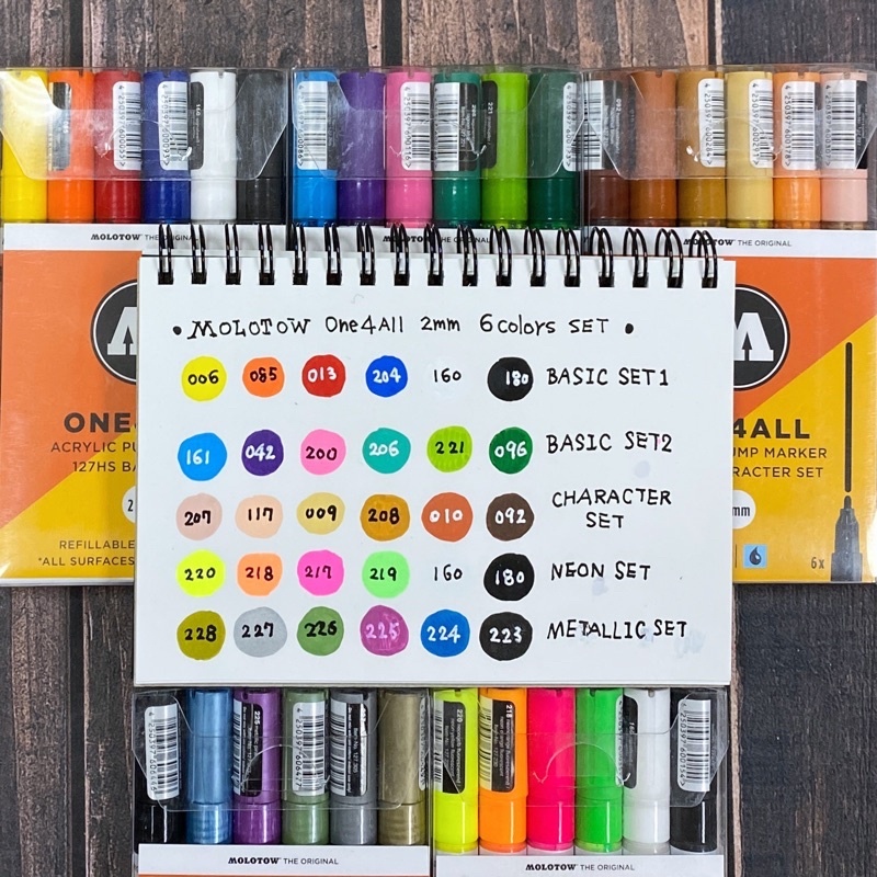 德國 MOLOTOW One4all 2mm 壓克力麥克筆 六色盒裝組