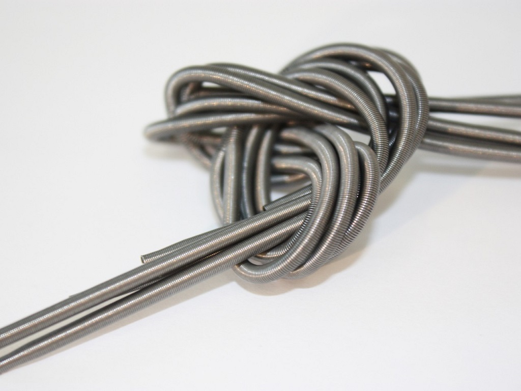 Wilesco 00820 Flex. belts 傳動帶.5入. 2 x 500 mm